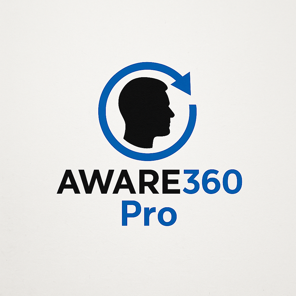 Aware360 Pro